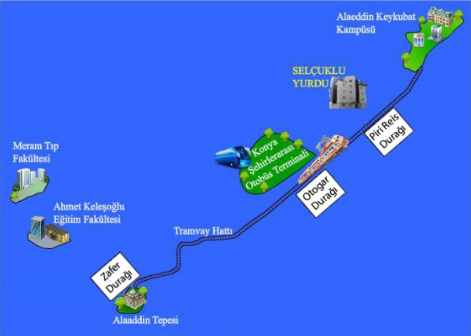 İhlas Vakfı İzzet Çelik Erkek Öğrenci Yurdu